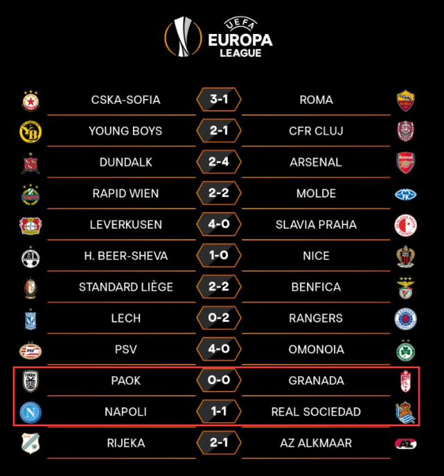 开云app-里程碑夜瓦伦西亚遗憾出局，西甲加时末段刷纪录，更衣室稳定，训练强度明显提升(瓦伦西亚曾在超级杯首届赛事后控告西足协)