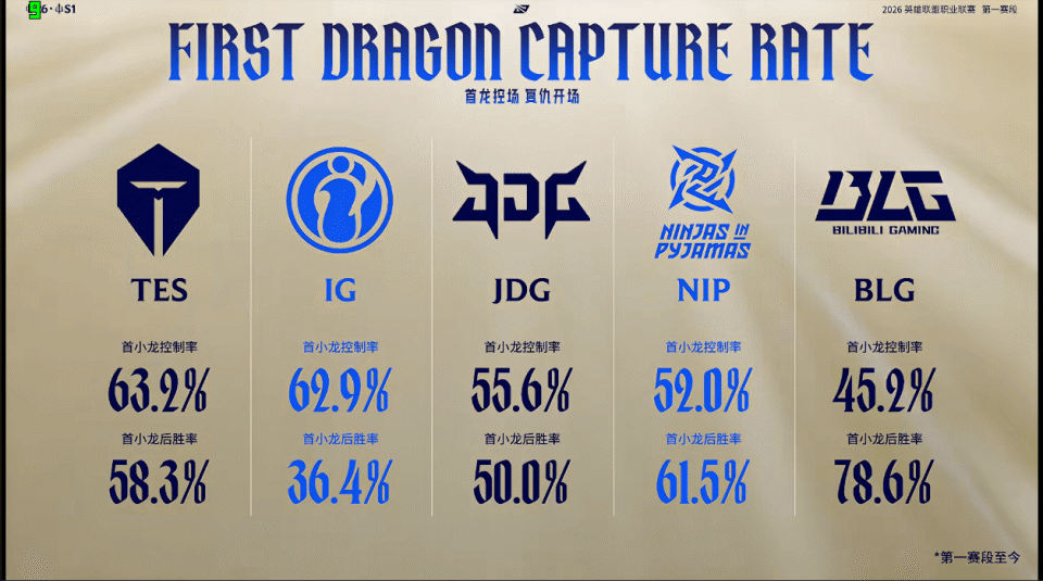 开云体育官网-重磅！Rookie与80激战TES分钟东契奇在利物浦比赛中绝杀，曼城今晚战术微调的简单介绍